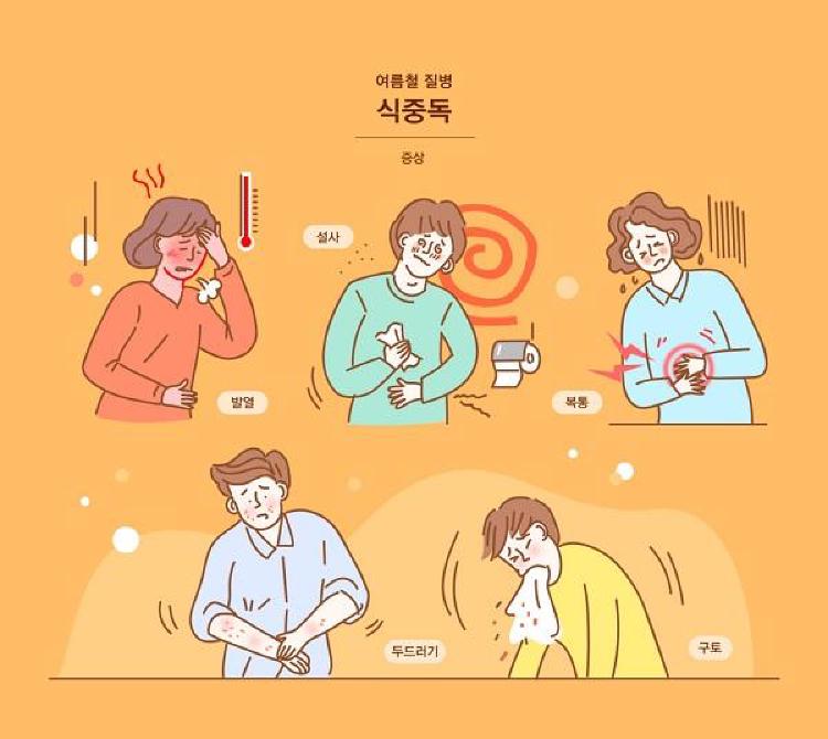 식중독 증상 피부, 두드러기랑 뭐가 달라요? 실제 경험담과 꿀팁 대방출!
