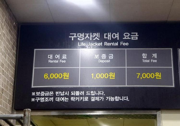 웅진플레이도시 워터파크 구명조끼, 대여 안 하면 생기는 반전! 직접 써본 꿀팁 대공개