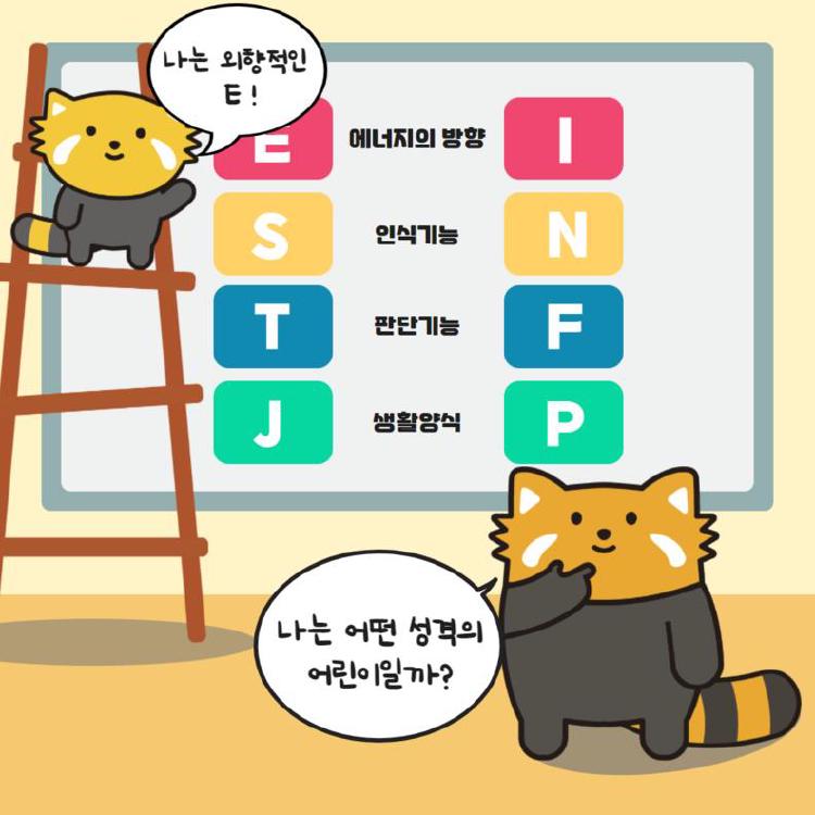 MBTI 검사 어린이, 우리 아이 성격 한 방에 알아요?